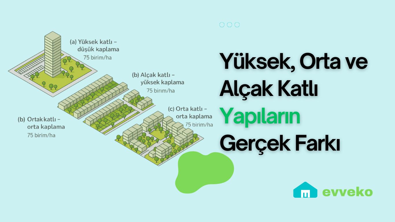 Aynı Yoğunlukta Üç Farklı Şehir: Yüksek, Orta ve Alçak Katlı Yapıların Gerçek Farkı