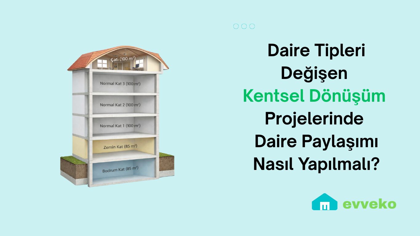 Kentsel Dönüşümde Kat Azalması, Bodrum ve Çatı Daire Sorunu: Malikler Nasıl Adil Anlaşır?